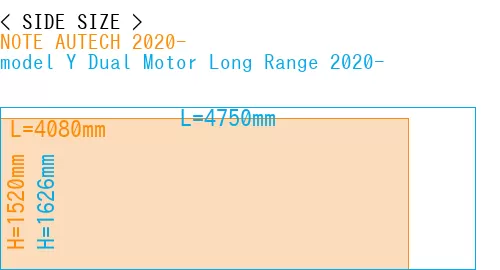 #NOTE AUTECH 2020- + model Y Dual Motor Long Range 2020-